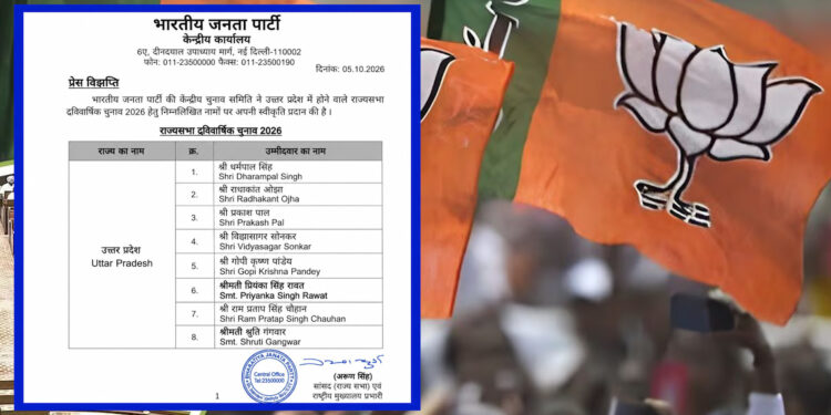 Rajya Sabha Election: यूपी में राज्यसभा चुनाव से पहले BJP का बड़ा दांव, 8 उम्मीदवारों की सूची में जातीय और क्षेत्रीय समीकरण पर जोर