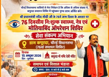 76 villages thousands of people in need and a commitment to service! Sandeep Raghuvanshi